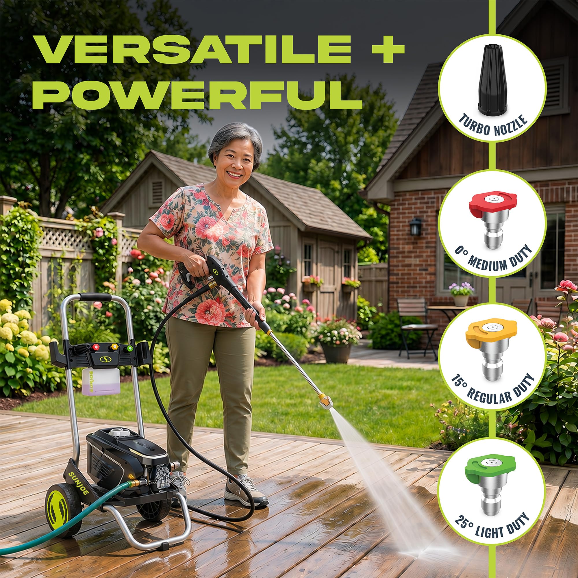 Amazon.com : Sun Joe Electric Pressure Washer, 1.1 GPM with Foam